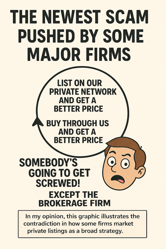Selling Private Real Estate Listings as a General Strategy Is, in My Opinion, a Breach of Fiduciary Duty